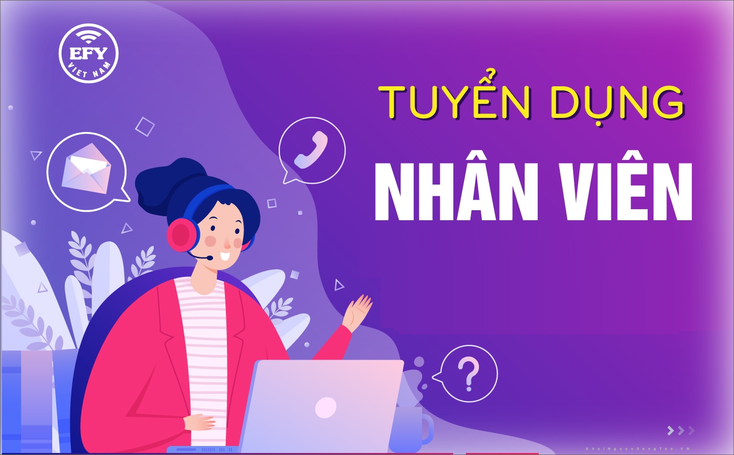 lĩnh vực hoạt động